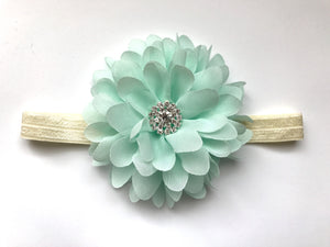 Mint Green Baby Headband